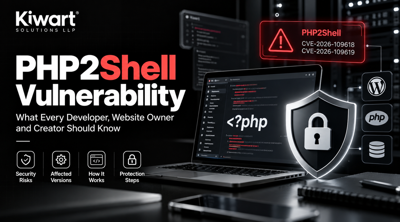 PHP2Shell cybersecurity banner showing PHP code, website protection shield, and security vulnerability alerts